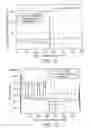 Fig. 08 - Spatially scanned optical reader system and method for using same