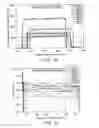 Fig. 10 - Spatially scanned optical reader system and method for using same
