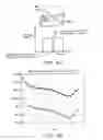 Fig. 12 - Spatially scanned optical reader system and method for using same