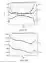 Fig. 16 - Spatially scanned optical reader system and method for using same