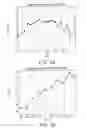 Fig. 17 - Spatially scanned optical reader system and method for using same