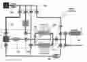 Fig. 01 - Biosensors based upon actuated desorption