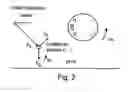 Fig. 03 - Methods for ex-vivo expanding stem/progenitor cells