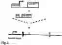 Fig. 02 - Targeted transgenesis using the rosa26 locus