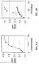 Fig. 02 - Formulations for therapeutic viruses having enhanced storage stability