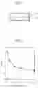 Fig. 02 - Agglutination Assay Method in Porous Medium Layer