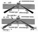 Fig. 01 - Bioanalysis systems including optical integrated circuit