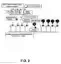 Fig. 03 - Bioanalysis systems including optical integrated circuit