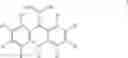 Fig. 02 - Methods using novel chemiluminescent labels