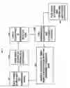 Fig. 02 - Method of determining n-well scattering effects on FETs