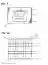 Fig. 02 - Method for making tapered opening for programmable resistance memory element