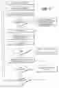 Fig. 08 - Method and system for high-speed, precise micromachining an array of devices