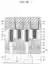Fig. 27 - Method of fabricating semiconductor devices having buried contact plugs