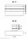 Fig. 03 - Method of forming gate flash memory device