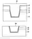 Fig. 01 - Methods for forming trench isolation