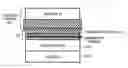 Fig. 01 - Creation of high mobility channels in thin-body SOI devices