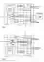 Fig. 02 - Method for making a stressed structure designed to be dissociated