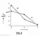 Fig. 06 - Method of epitaxial deoposition of an n-doped silicon layer