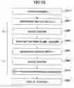Fig. 16 - Substrate processing method