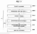 Fig. 18 - Substrate processing method