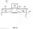 Fig. 05 - Shallow-junction fabrication in semiconductor devices via plasma implantation and deposition