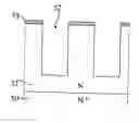 Fig. 01 - Vertical unipolar component