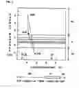 Fig. 02 - Compound semiconductor devices and methods of manufacturing the same