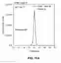 Fig. 07 - Compound semiconductor devices and methods of manufacturing the same
