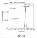 Fig. 08 - Compound semiconductor devices and methods of manufacturing the same