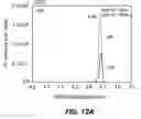 Fig. 09 - Compound semiconductor devices and methods of manufacturing the same