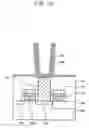 Fig. 09 - Method of forming a thin film, method of manufacturing a gate structure using the same and method of manufacturing a capacitor using the same