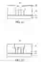 Fig. 07 - Method for forming dual damascene with improved etch profiles