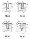 Fig. 04 - Manufacture of trench-gate semiconductor devices