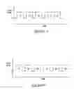 Fig. 02 - Atomic layer deposition methods