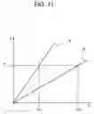 Fig. 07 - Mount for equipment for conveying persons