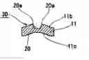 Fig. 01 - Connection contact of an electric connector
