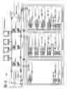 Fig. 07 - Marine - (navy) ship-type equipment system for electrically driven marine-(navy) ships having different sizeds and driving power