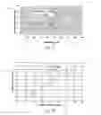 Fig. 10 - Chemical-mechanical planarization tool force calibration method and system