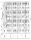 Fig. 05 - Communication terminal