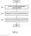 Fig. 09 - Communication terminal