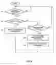 Fig. 11 - Communication terminal
