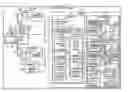 Fig. 01 - Methods and apparatus for transmitting signals facilitating antenna control