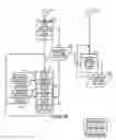 Fig. 07 - Methods and apparatus for transmitting signals facilitating antenna control