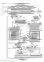 Fig. 08 - Methods and apparatus for transmitting signals facilitating antenna control
