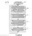 Fig. 21 - Methods and apparatus for transmitting signals facilitating antenna control
