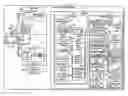 Fig. 01 - Methods and apparatus for antenna control in a wireless terminal