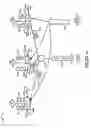 Fig. 15 - Methods and apparatus for antenna control in a wireless terminal