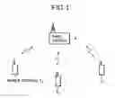 Fig. 02 - Information processing apparatus and communication apparatus