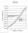 Fig. 19 - Information processing apparatus and communication apparatus