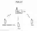 Fig. 27 - Information processing apparatus and communication apparatus